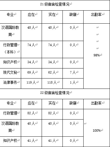 B89C